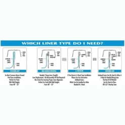 Swimline LI1848SB 18 Foot Round Above Ground Swimming Pool Wall Overlap Liner, Fits 48 And 52 Inch Pools, Swirl Blue