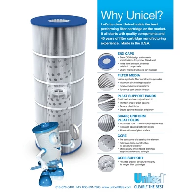 Unicel C-7490 Swimming Pool And Spa 137 Square Foot Replacement Filter Cartridge For CX1380RE, C5520, C5500, PA137, FC1297 With 176 Pleat Count 6 Unicel C-7490 Swimming Pool And Spa 137 Square Foot Replacement Filter Cartridge For CX1380RE, C5520, C5500, PA137, FC1297 With 176 Pleat Count - Image 4