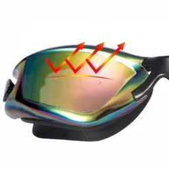 Link Active Swim Goggle With Fast Clasp Technology UV Protection Leak & Fog Proof Wide View Adult/Youth - 2 Pack -Swimline Shop GUEST 2edc8409 95f9 40f7 b5d4 5f2c89494f90