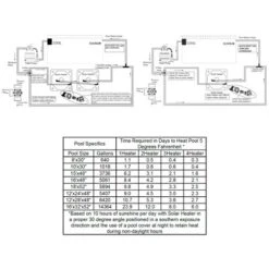 Northlight Solar Dish Outdoor Swimming Pool Heater
