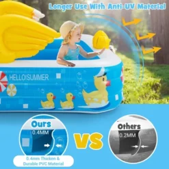 Costway Inflatable Swimming Pool Duck Themed Kiddie Pool W/ Sprinkler For Age 3+ -Swimline Shop GUEST e898ec5d aca8 4c4c 99da d9f1a8a438fb